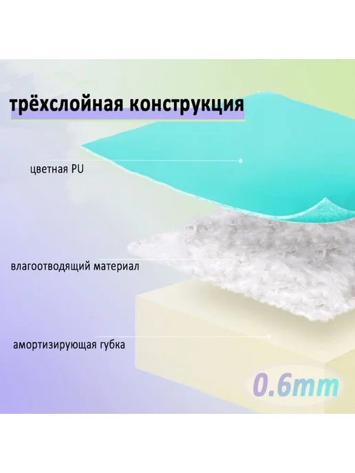 Аксессуары для бадминтона оранжевый градиент, синий, фото 3