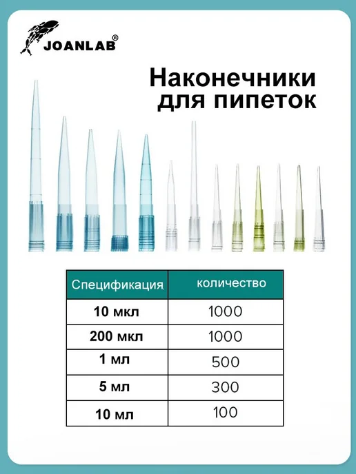 JOANLAB 5мл наконечники для пипеток микропипетки Бордовый, 5 мл, фото 3