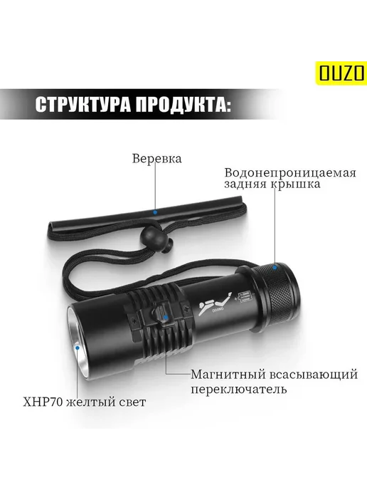 Подводный фонарь Черный, черный, фото 4