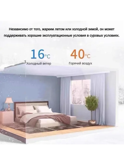 Керамический тепловентилятор настенный с пультом 2000 Белый, белый, фото 3