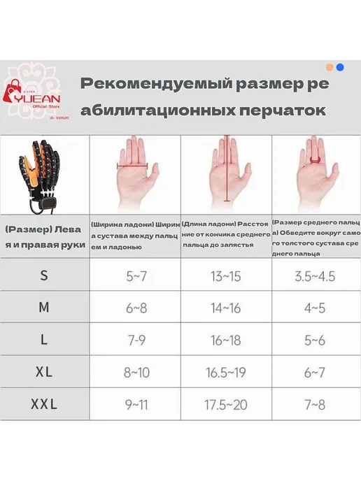 Перчатки реабилитационного робота правая рука XXL, вариант, фото 2