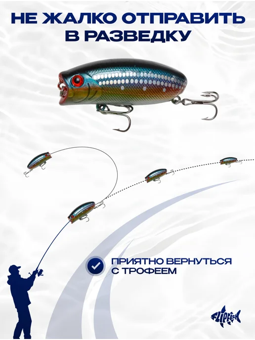 FLIP FISH Набор воблеров для рыбалки поппер на щуку, судака и окуня, синий, фото 4