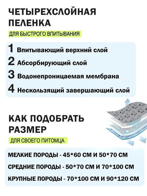 Многоразовая пеленка для собак 60x45 см Бежевый, бежевый, фото 7