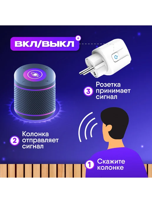Умная розетка Wi-Fi с таймером и управлением голосом, вариант, фото 2