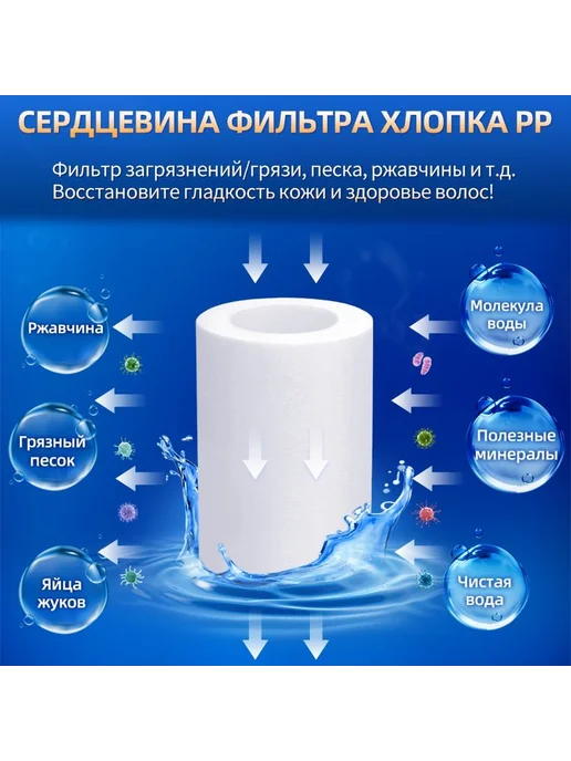 Фильтр для душа 10 сменных картриджей 10 шт, 10 шт, фото 3