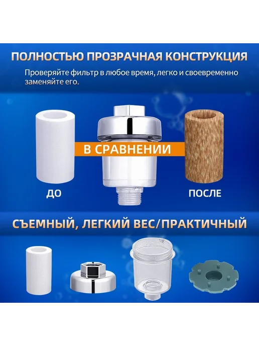 Фильтр для душа 10 сменных картриджей 10 шт, 10 шт, фото 4
