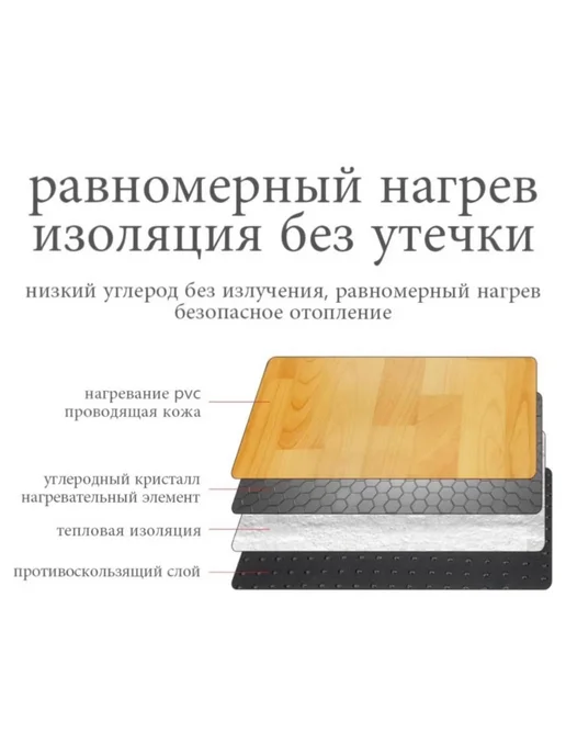 Графен коврик с подогревом 50*55 см Светло-коричневый 100Вт, 50x55 см, 100 Вт, фото 7