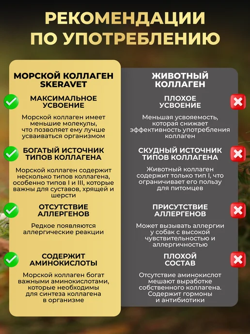 SKERAVET Морской коллаген хондропротектор для собак, суставы и связки, вариант, фото 6