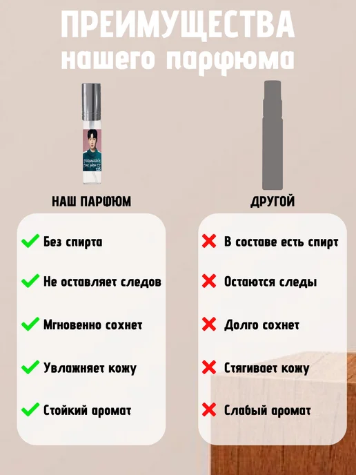Хрю - сказочный парфюм Парфюм по мотивам Игра в кальмара - Пак Мин Су 125, 10 мл, фото 5