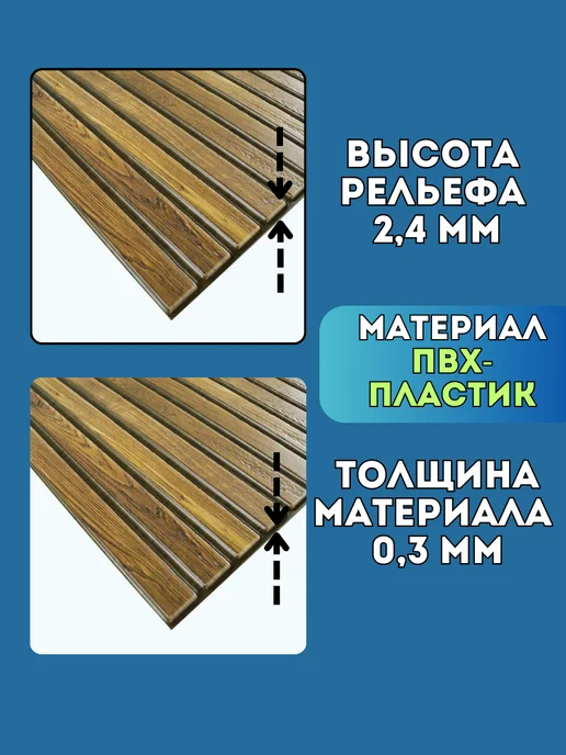 Грейс Панели стеновые ПВХ 3д Рейка, 10 шт, фото 4