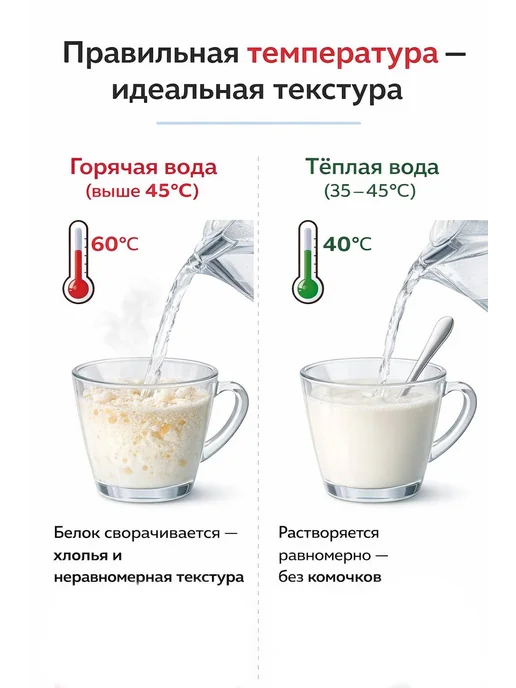 Кривское Молоко сухое цельное 26%, ГОСТ, 1 кг, 2 кг, фото 4