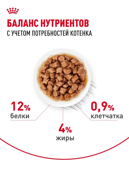 Royal canin Влажный корм Instinctive для котят (в соусе), 85 г, 85 г, фото 4