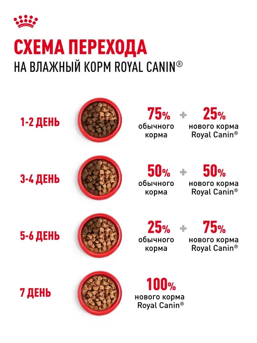 Royal canin Влажный корм Instinctive для котят (в соусе), 85 г, 85 г, фото 7