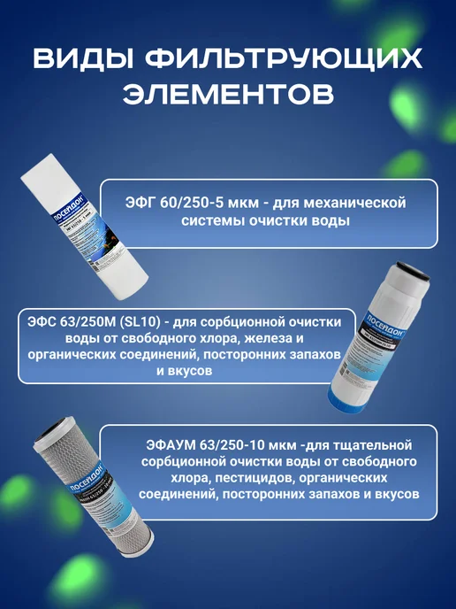 Комплект сменных фильтров для хлорированной воды Посейдон-3М, 3 м, фото 2