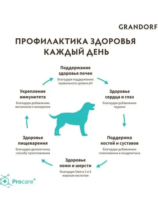 Сухой корм Grandorf' Med для собак, крупные, индейка, кролик, 10 кг, фото 7