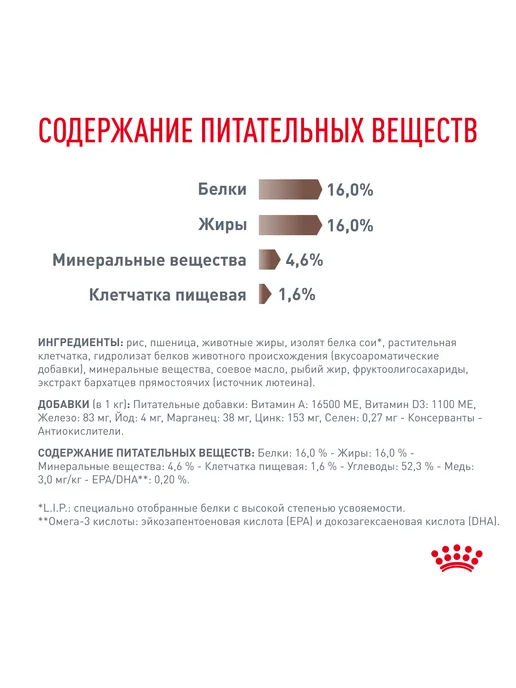 Сухой корм Royal canin Hepatic Заболев.Печени для собак, 6 кг, фото 2