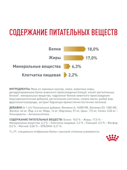 Сухой корм Royal canin Urinary для собак, 13 кг, фото 2