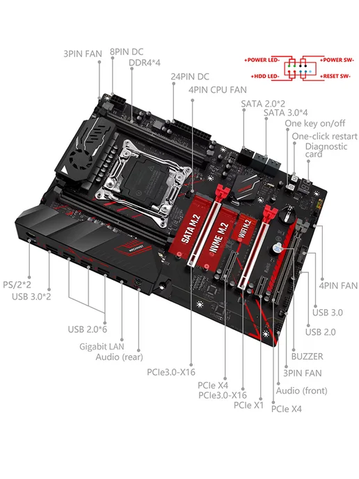MACHINIST материнская плата X99 MR9A PRO MAX + процессор E5 2697 V4, вариант, фото 2