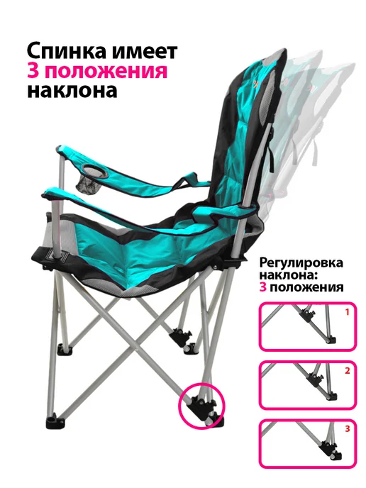PRESIDENT FISH Стул складной туристический "President Fish" 8750 419 бирюз, голубой, фото 2