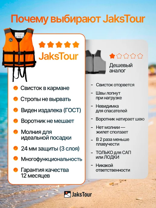 JaksTour Спасательный Жилет для плавания, черный, фото 2