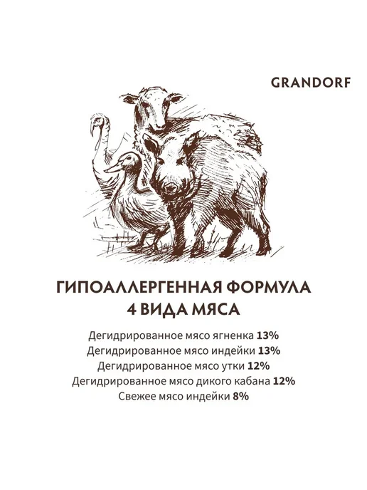Сухой корм Grandorf' Вида для собак, взрослые, мелкие, мясо, 8 кг, фото 5