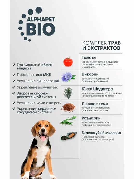 Сухой корм AlphaPet WOW Пищеварением для собак, чувствительное пищеварение, 0,9 кг, фото 8