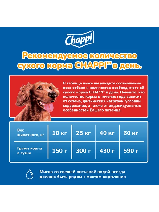 Сухой корм CHAPPI Изобилие для собак, взрослые, мясо, 2,5 кг, фото 7