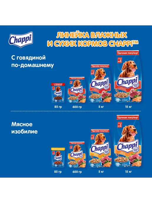 Сухой корм CHAPPI Изобилие для собак, взрослые, мясо, 2,5 кг, фото 8