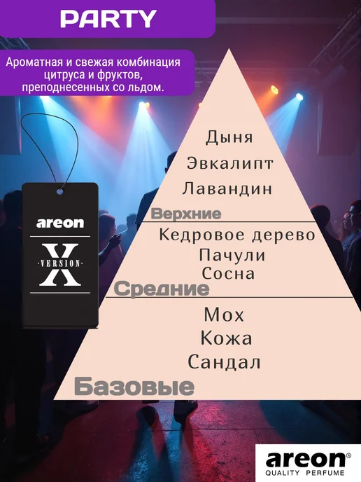 areon Ароматизатор в машину Ареон Party 3шт, 3 шт, фото 3
