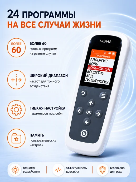 Тронитек Подарочный набор от AkvaLife ПКМ Нейродэнс + Аксон, вариант, фото 6