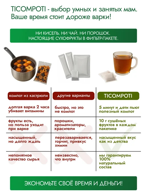 РайСад Набор правильного питания Гарниры в пакетиках + Компоты, 8 шт, фото 8