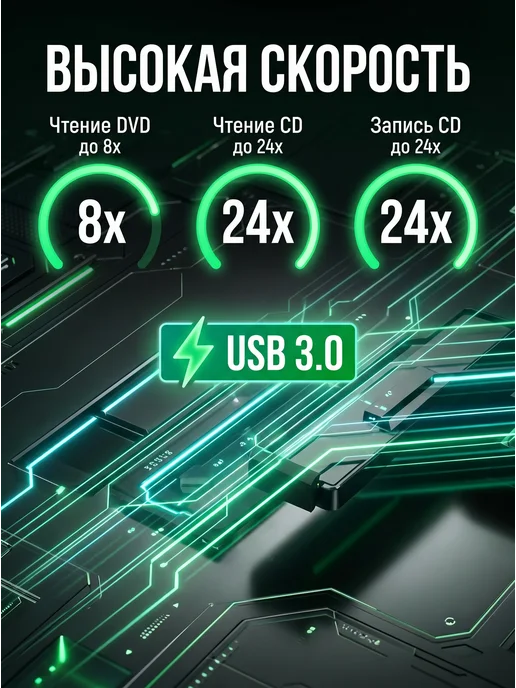 Cyberbear Внешний привод дисковод для ноутбука и пк CD DVD, вариант, фото 2