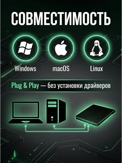 Cyberbear Внешний привод дисковод для ноутбука и пк CD DVD, вариант, фото 3