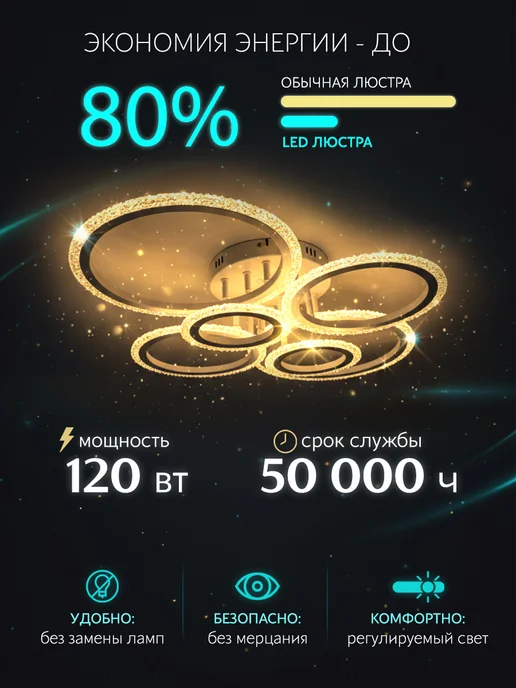 DemiLux Люстра потолочная светодиодная с пультом для спальни и зала, белый, фото 4