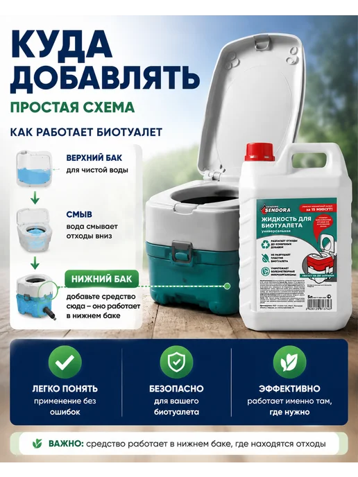 Sendora Универсальная жидкость для биотуалета, вариант, фото 3