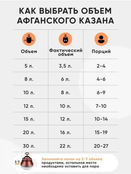 Art at Home Казан Афганский 8л с крышкой и ручками для кухни, 12 л, фото 7