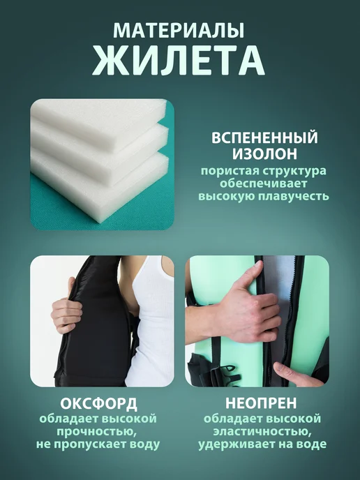 VOLGAR-TF Спасательный жилет неопреновый "VOLGAR-TF" TAIMEN до 40 кг, 80 кг, фото 4
