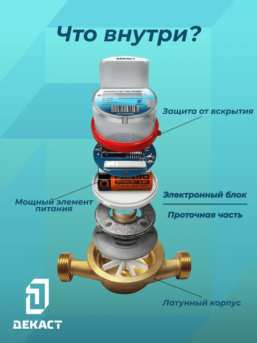 Декаст Метроник Умный счетчик воды Декаст ВСКМ-15 iWAN NB-IoT, L110мм, с кмч, синий, фото 5
