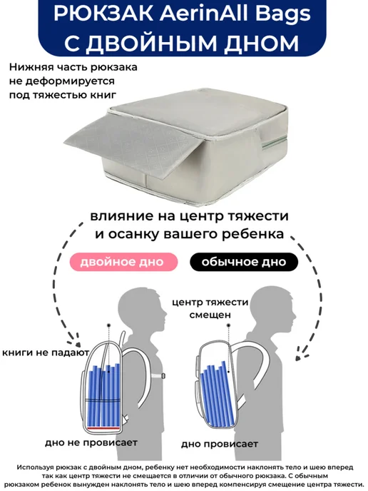 AerinAll Bags Рюкзак школьный для девочки Портфель подростковый 5-11 класс, синий, фото 3