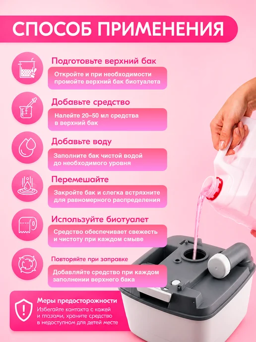 Sendora Комплексный уход за биотуалетом для нижнего и верхнего бачка, вариант, фото 5