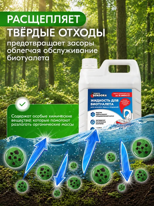 Sendora Комплексный уход за биотуалетом для нижнего и верхнего бачка, вариант, фото 7