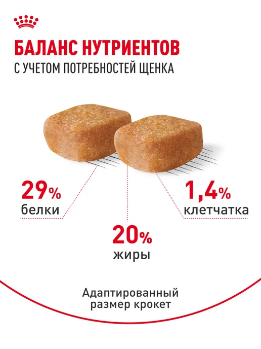 Сухой корм Royal canin Йоркширский Терьер для собак, щенки, 0,5 кг, фото 4