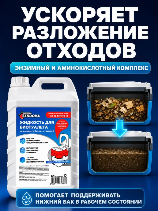 Sendora Комплексный уход за биотуалетом для нижнего и верхнего бачка, вариант, фото 5