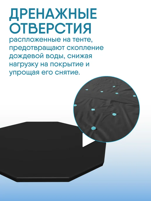 Bestway Тент для бассейна для каркасного покрывало 366 см круглый, черный, фото 3
