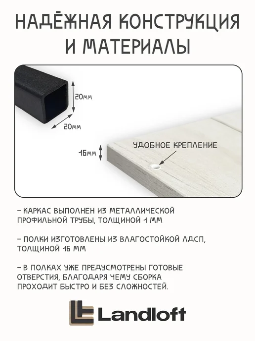 Landloft Гардеробная система, прихожая для хранения одежды и обуви, вариант, фото 7