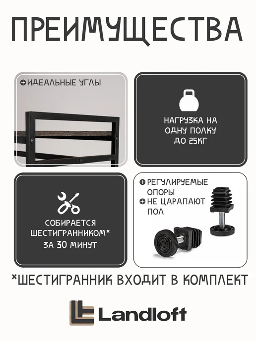 Landloft Гардеробная система, прихожая для хранения одежды и обуви, вариант, фото 8