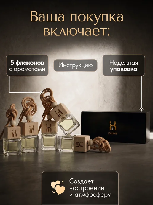 KANAP Ароматизатор вонючка в машину, вариант, фото 6