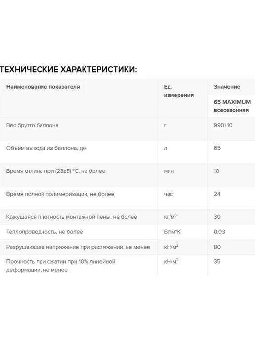 ТехноНИКОЛЬ 528370 Пена монтажная под пистолет 65 всесезонная, вариант, фото 2