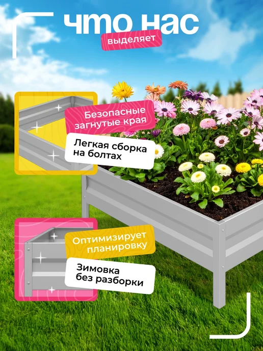 NashaKlumba Клумба оцинкованная h-20см, 0,5х0,5м, 0.5x0.5 м, 0,5 м, фото 4