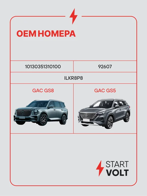 STARTVOLT Свеча зажигания для GAC GS8 GS5 GN8 иридий+платина, вариант, фото 2